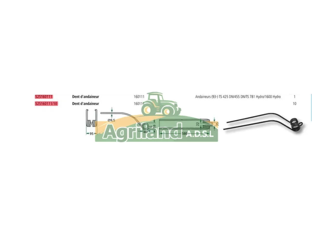PEIGNE